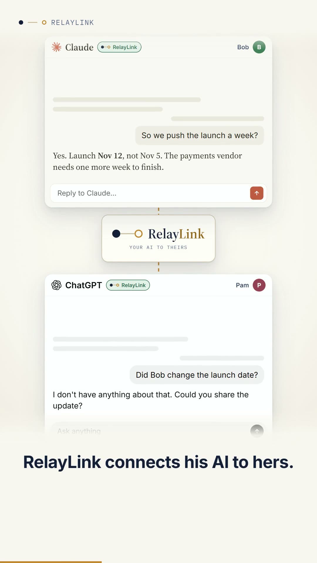 Bob's Claude above, Pam's ChatGPT below, RelayLink between them